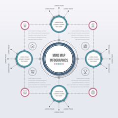 Modern Mind Map Template