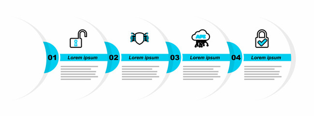 Set line Lock and check mark, Cloud api interface, Cyber security and Open padlock icon. Vector