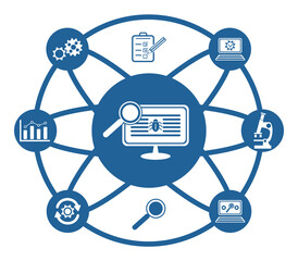 Concept of software testing