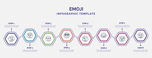 Infographic Template With Icons And 8 Options Or Steps. Infographic For Emoji Concept. Included Proud Emoji, Cool Emoji, Hypnotized Shocked Laugh Sweating Stupid Icons.