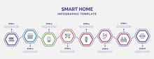Infographic Template With Icons And 8 Options Or Steps. Infographic For Smart Home Concept. Included Heat Leak, Remote, Sensor, Illumination, Smart Toilet, Deep, Smart Plug Icons.