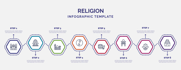 infographic template with icons and 8 options or steps. infographic for religion concept. included synagogue, wat maha that, yin yang, standing bell, shinto, semitic neopaganism, temple icons.