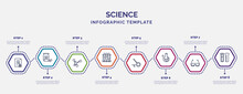 Infographic Template With Icons And 8 Options Or Steps. Infographic For Science Concept. Included Bond, Molecule, Tubes, Pendulum, Beaker, Eye Protector, Test Tube Icons.