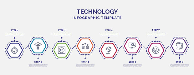 Wall Mural - infographic template with icons and 8 options or steps. infographic for technology concept. included stopwatch running, round socket, evaporation, satellite station, digitate, dialysis, face shield