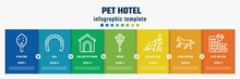 Pet Hotel Concept Infographic Design Template. Included Plain Tree, Null, Dog And Pets House, Trident, Dog And A Man, Horse Running, Hotel Building Icons And 7 Option Or Steps.
