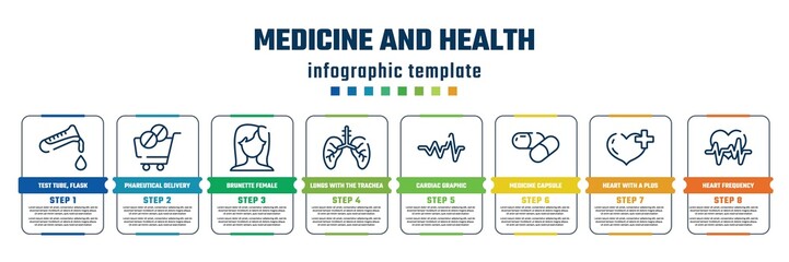 Wall Mural - medicine and health concept infographic design template. included test tube, flask and drop of blood, phareutical delivery, brunette female woman long hair, lungs with the trachea, cardiac graphic,