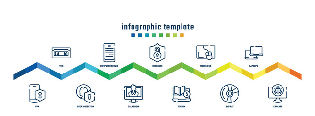 Wall Mural - concept infographic design template. included vhs, vpn, computer server, user protection, unsecure, talk show, mouse pad, tuition, laptops, cracker icons.