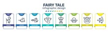 Fairy Tale Infographic Design Template With Curupira, Gryphon, Enchantment, Ghost, Caribbean, Dracula, Ogre, Magic Wand Icons. Can Be Used For Web, Banner, Info Graph.
