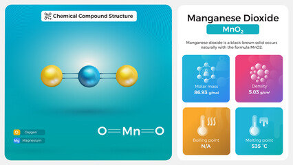 Poster - Manganese Dioxide Properties and Chemical Compound Structure