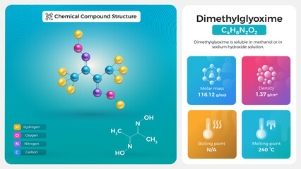 Wall Mural - Dimethylglyoxime Properties and Chemical Compound Structure