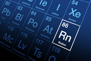 Wall Mural - Radon on periodic table of elements. Radioactive noble gas, symbol Rn, atomic number 86. Decay product of radium, occurs naturally in small quantities as intermediate step in radioactive decay chains.