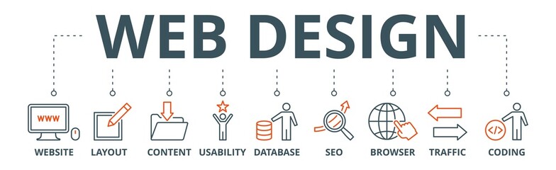 Web design banner web icon vector illustration concept with icon of website, layout, content, usability, database, seo, browser, traffic and coding