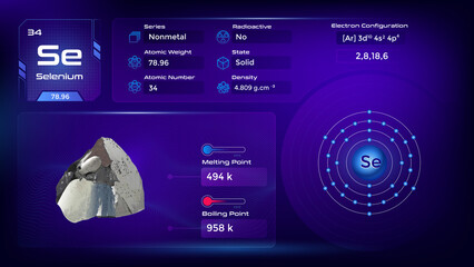 Poster - Selenium electron configuration and its properties-vector illustration