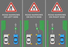 Traffic Regulation Tips And Rules. Signs And Road Markings Meaning. "Road Narrows On Left, Right And On Both Sides" Traffic Sign. Zipper Merging Examples. Flat Vector Illustration Template.