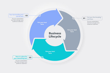 Aufkleber - Business lifecycle template with three colorful steps. Easy to use for your website or presentation.