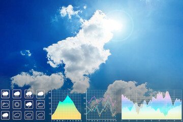 Wall Mural - weather forecast symbol data presentation with graph and chart on dramatic white clouds with bright 