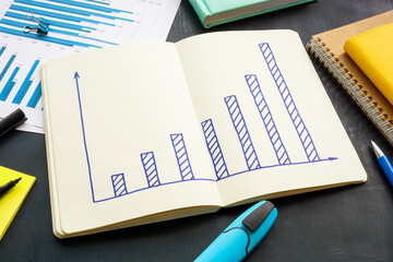 Wall Mural - Increasing graph in a notebook as a symbol of business success.