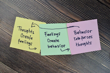 Concept of cognitive behavior theory write on sticky notes isolated on Wooden Table.