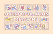 © IMG visuals icons - Overpopulation reasons word concepts orange banner. Population growth. Infographics with editable icons on color background. Isolated typography. Vector illustration with text. Arial-Black font used