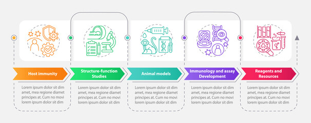 Wall Mural - pandemic preclinical research rectangle infographic template. data visualization with 5 steps. edita