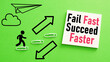 Fail fast succeed faster is shown using the text