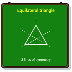 Wall Mural - lines of symmetry in an equilateral triangle shape