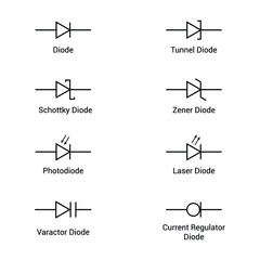 Wall Mural - different types of diode electronic symbol