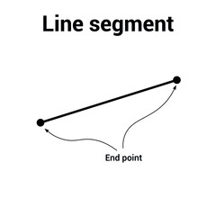 Sticker - line segment in geometry mathematics