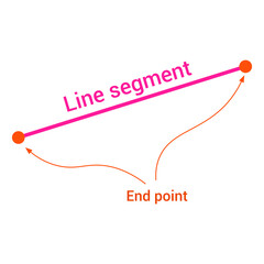 Sticker - line segment in geometry mathematics