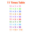 11 times table multiplication chart