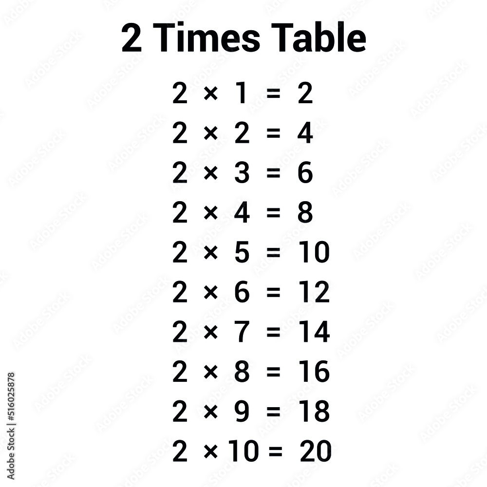 2 times table multiplication chart Stock Vector | Adobe Stock