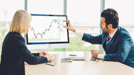 Wall Mural - Stock market data chart analysis by ingenious computer software . Investment application display stock market chart on the computer screen and advise trading decision .