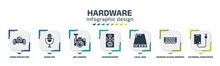 Hardware Infographic Design Template With Video Projector, Radio Mic, Big Camera, Loudspeakers, Local Disk, Random Access Memory, External Hard Drive Icons. Can Be Used For Web, Banner, Info Graph.