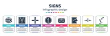 Signs Infographic Design Template With Internet, Radioactive, Addition Thick, Information, Mail, Exit Right Arrow, Align, Kitesurf Icons. Can Be Used For Web, Banner, Info Graph.