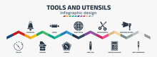 Tools And Utensils Infographic Design Template With Hanging Bell, Time Left, Candies, Chote Box, Target Circles, Cardinal, Scissors Inverted View, Pencil Tool, Megaphone Side View, Body Thermometer