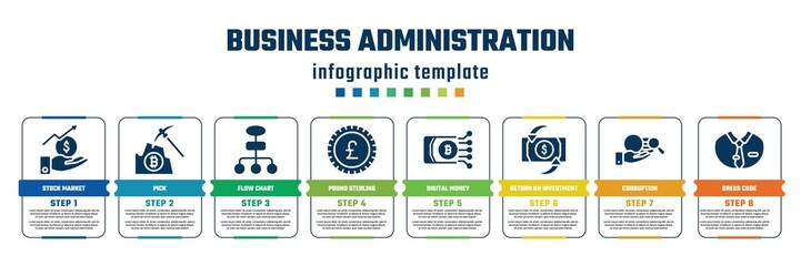 business administration concept infographic design template. included stock market, pick, flow chart, pound sterling, digital money, return on investment, corruption, dress code icons and 8 steps or