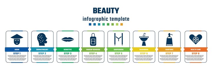 beauty concept infographic design template. included asian, dermathology, seductive, makeup remover, suspenders, washbowl, hairtonic, health care icons and 8 steps or options.