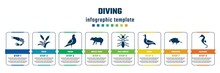 Diving Concept Infographic Design Template. Included , Reeds, Pigeon, Grizzly Bear, Tree Lobster, Goose, Porcupine, Seahorse Icons And 8 Steps Or Options.