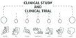clinical study and clinical trial Vector Illustration concept. Banner with icons and keywords . clinical study and clinical trial symbol vector elements for infographic web