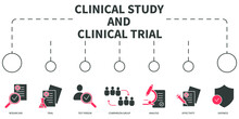 Clinical Study And Clinical Trial Vector Illustration Concept. Banner With Icons And Keywords . Clinical Study And Clinical Trial Symbol Vector Elements For Infographic Web