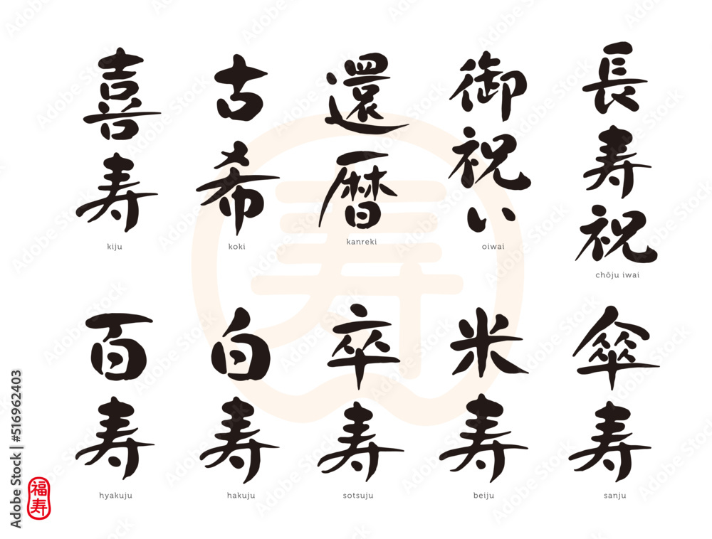 長寿祝 御祝い 還暦 古希 喜寿 傘寿 米寿 卒寿 白寿 百寿 筆文字 福寿