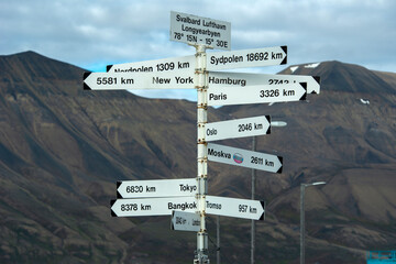 road sign in longyearbyen town, svalbard island, norway
