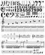 Music Notes, Tablatures, Sheets and Time and Tone Signs / AI Illustrator