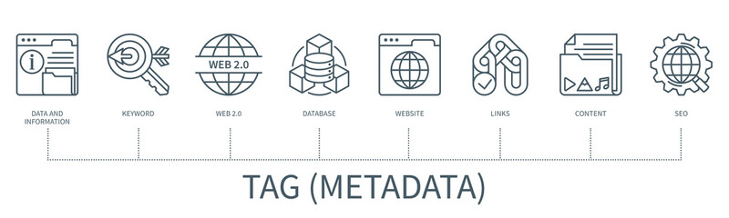 Wall Mural - Tag Metadata vector infographic in minimal outline style