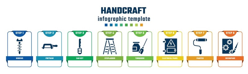 Wall Mural - handcraft concept infographic design template. included screws, fretsaw, car key, stepladder, turquoise, electrical panel, painted, decoupage icons and 8 options or steps.