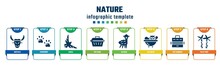 Nature Concept Infographic Design Template. Included Buffalo, Pawprint, Eagle, Pet Cage, Alpaca, Cat Bath, Pet Carrier, Palm Tree Icons And 8 Options Or Steps.
