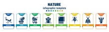 Nature Concept Infographic Design Template. Included Grasshopper, Cactus, Stroller, Pet House, Towel, Spider, Firefly, Lobster Icons And 8 Options Or Steps.