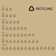 Marking of waste recycling for packaging design. Ecology set. Vector illustration. Stock image. 
