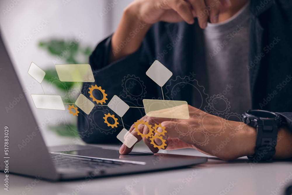 requirements. IT corporation, strategy development, implementation ...