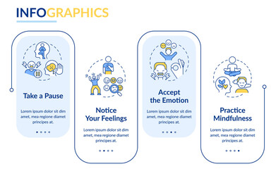 Wall Mural - emotional regulation skills blue rectangle infographic template. data visualization with 4 steps. ed